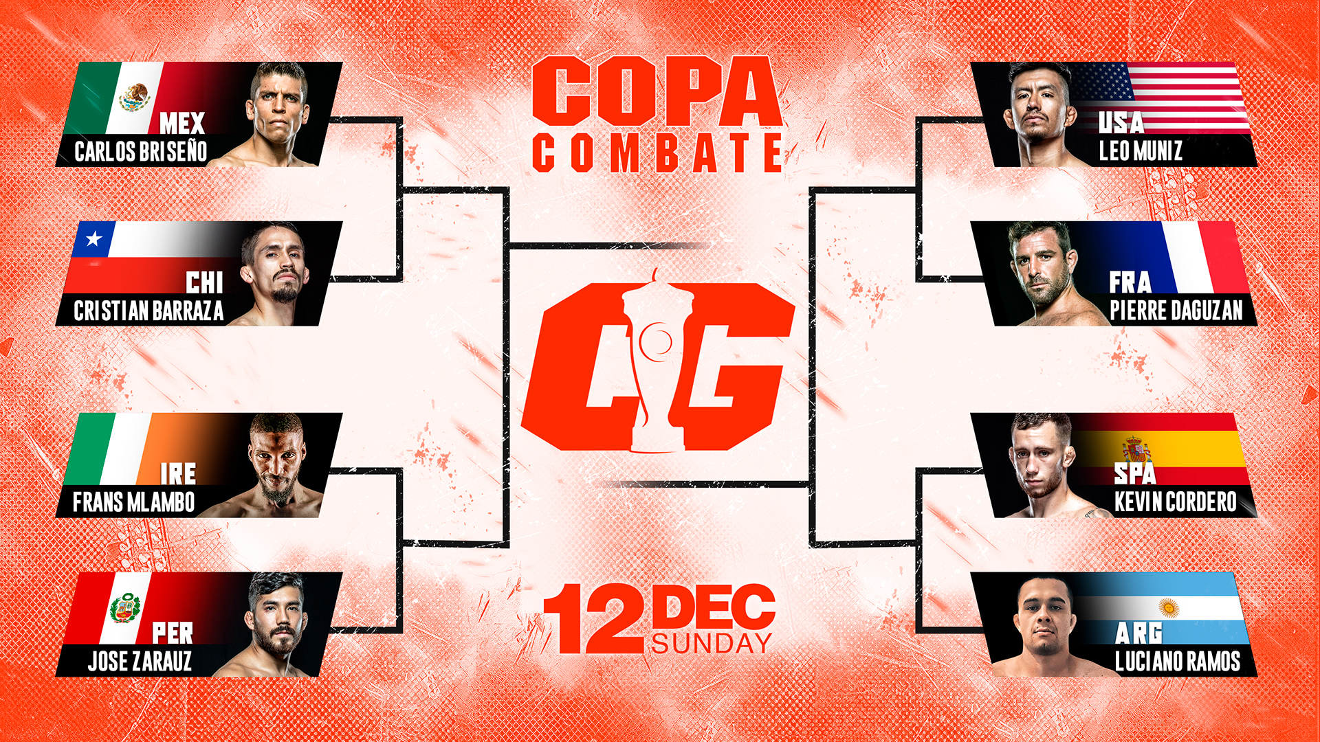 Combate Global Tournament